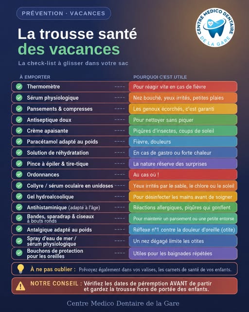 La trousse santé des vacances